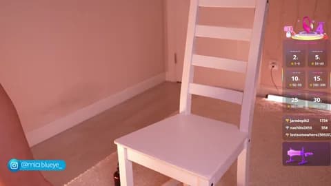 miablueye Cam Archive - January 12, 2026 22:42 (40min)